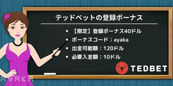テッドベットの入金不要ボーナス